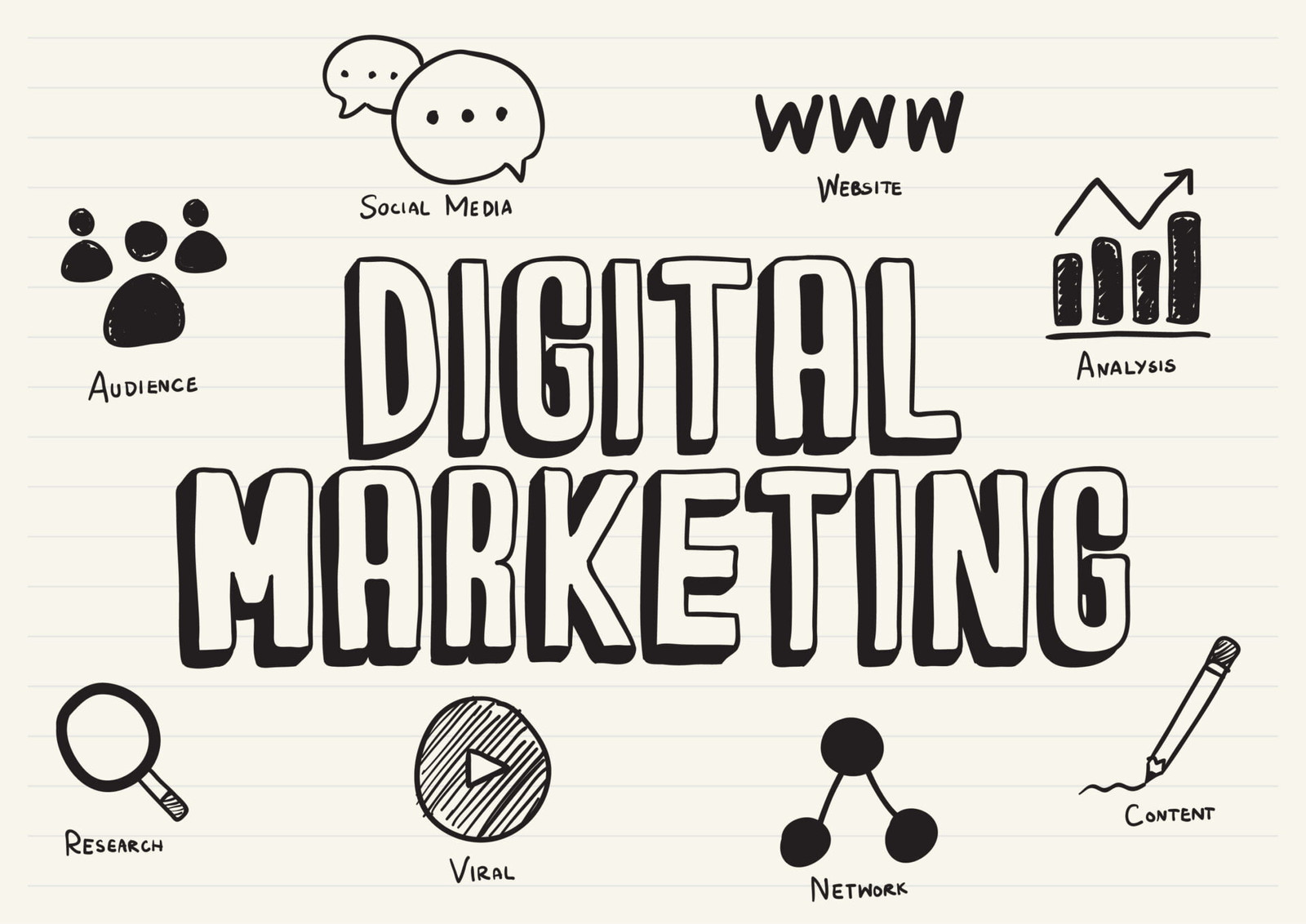 HOW TO CHOOSE A DIGITAL MARKETING AGENCY IN INDIA?